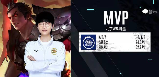 续约或复出 续约或复出