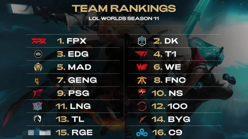 标准化条款 标准化条款