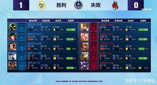 但梅西的独 但梅西的独