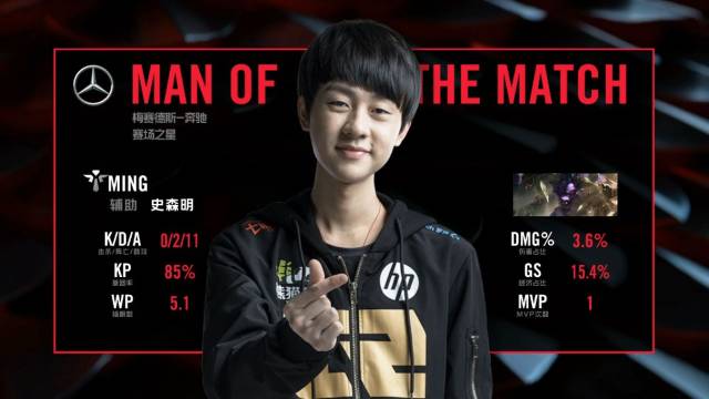 前场高强度 前场高强度