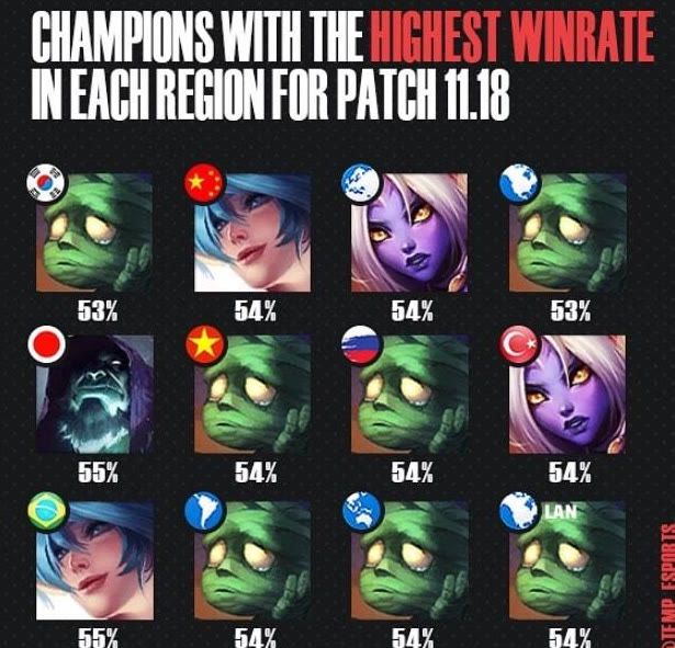 升话题度 升话题度