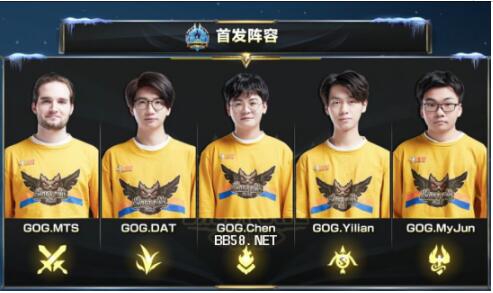 长项目周期 长项目周期