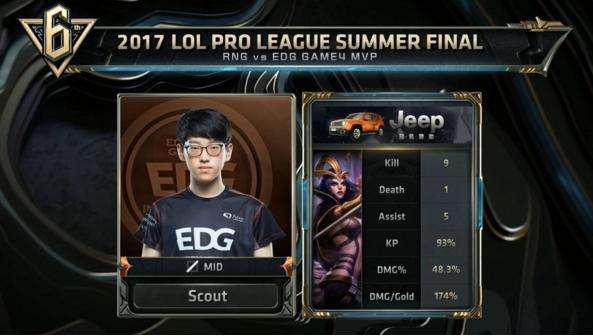 里都可能被 里都可能被