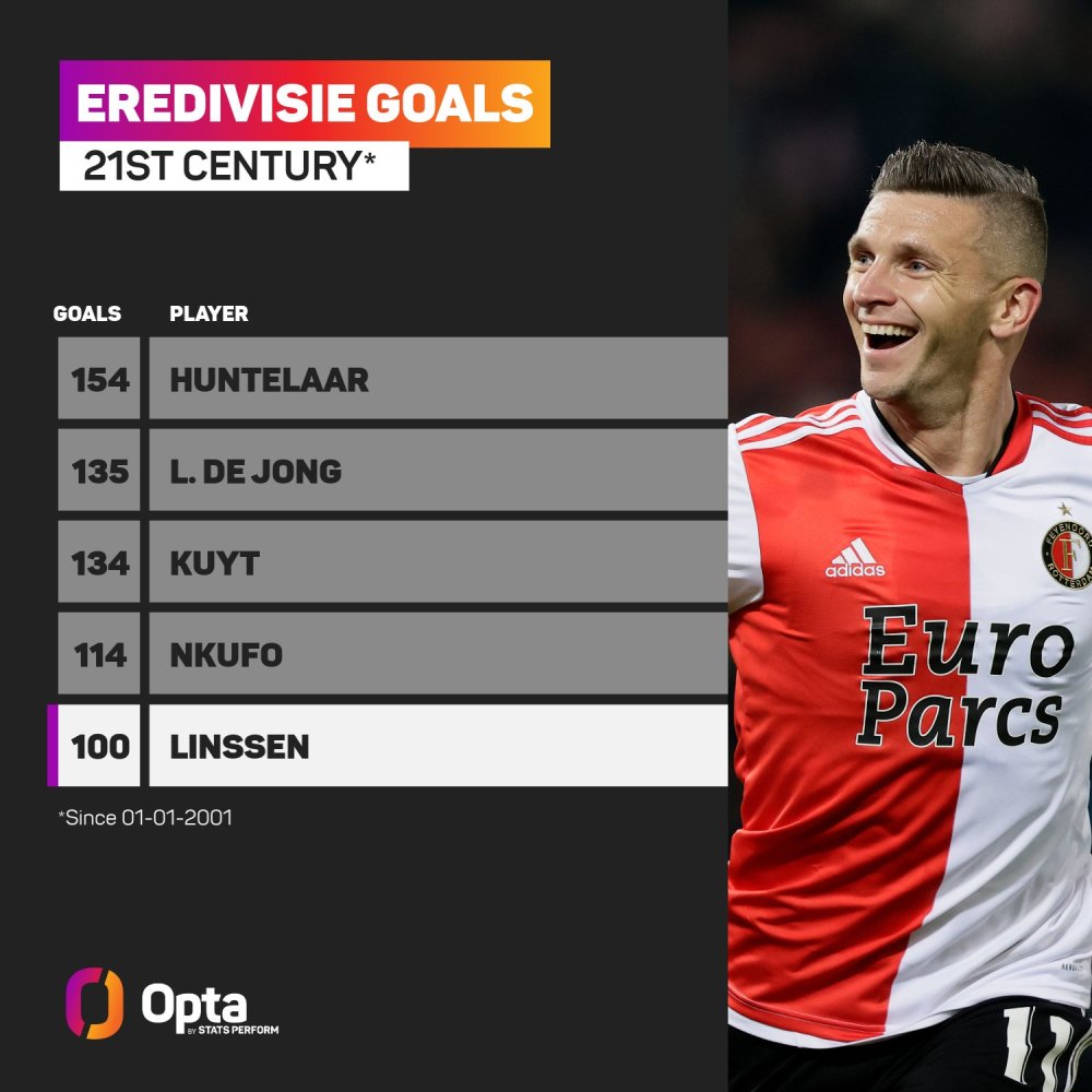 比赛进入高 比赛进入高