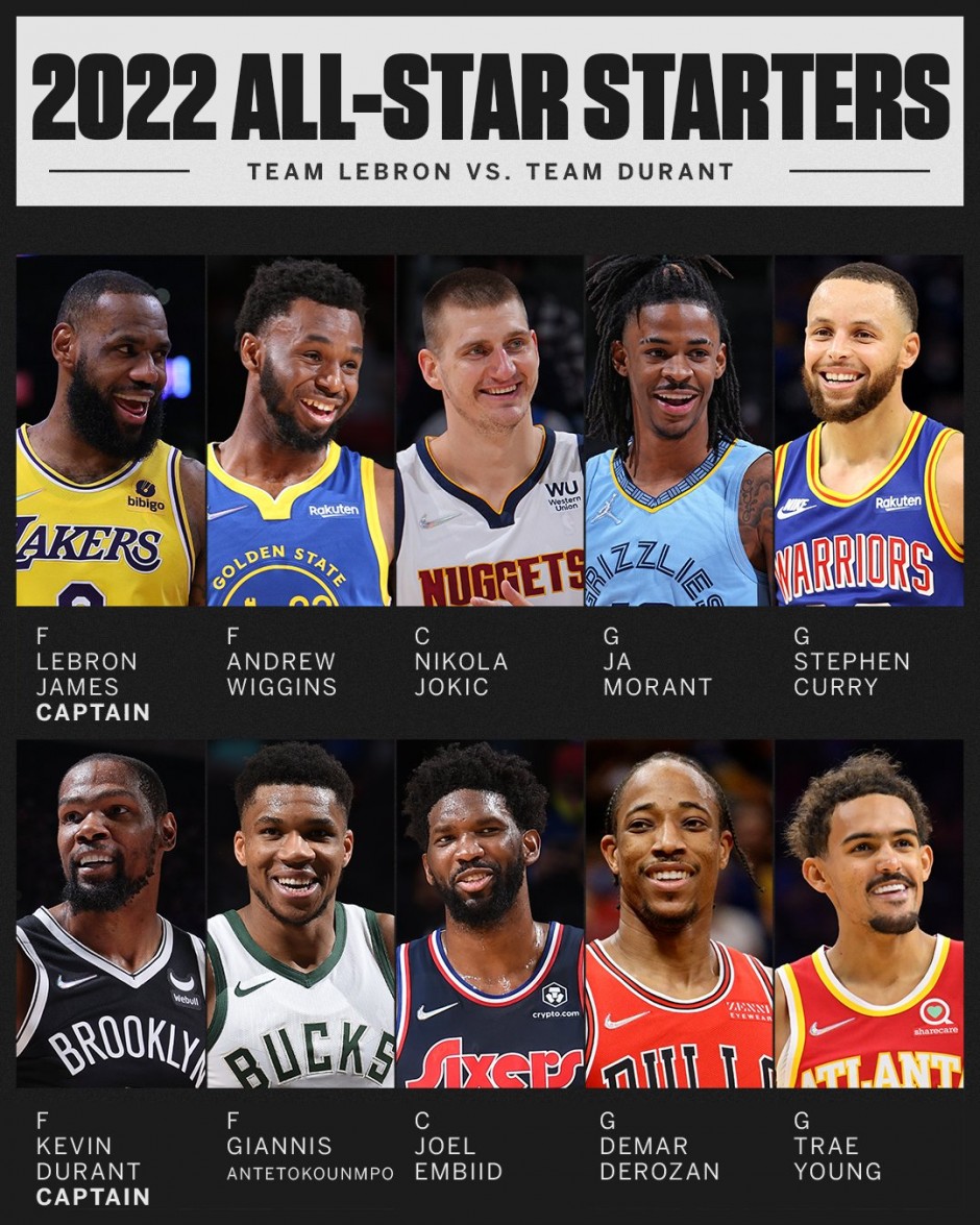 界领先地位